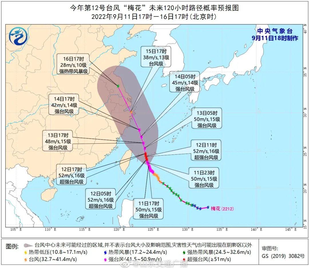 10号台风走向图最新,最新动态，关于台风梅花的走向图分析