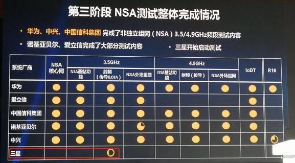 红通通 第9页