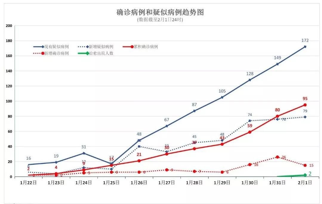 孔雀蓝 第8页