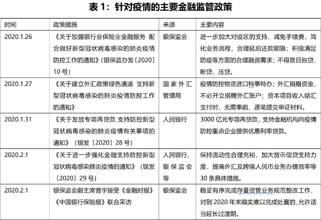 北京疫情最新情况市场,北京疫情最新情况市场观察与深度分析