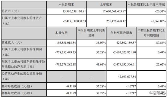 坚瑞沃能最新信息,坚瑞沃能最新信息深度解析