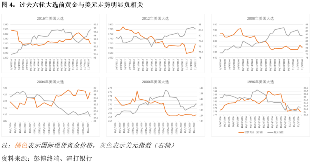 第2248页