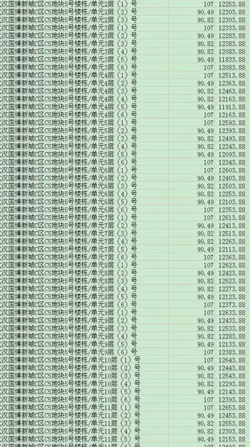 武汉楼盘11月最新动态,武汉楼盘最新动态——揭秘十一月楼市风云变幻