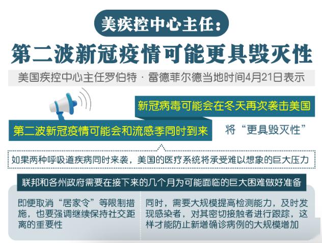 全球新冠肺炎最新实况,全球新冠肺炎最新实况，疫情现状、挑战与希望