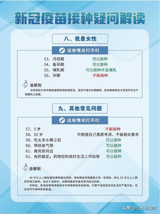 中国新冠疫苗的最新动态,中国新冠疫苗的最新动态，进展、挑战与前景展望