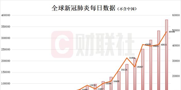 美果疫情最新消息,美果疫情最新消息，全球视野下的动态与应对策略