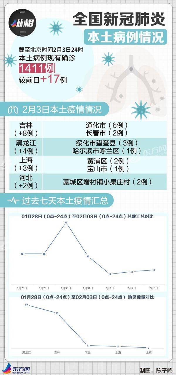 心冠病毒9月最新疫情,心冠病毒疫情最新进展，九月疫情分析