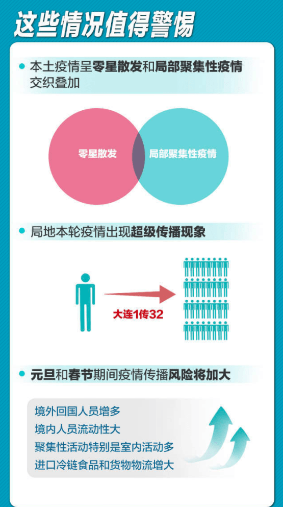 湖南疫情最新情况风险区,湖南疫情最新情况风险区分析