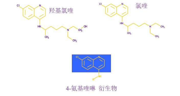 羟基氯喹的最新消息,羟基氯喹的最新消息，研究与应用进展