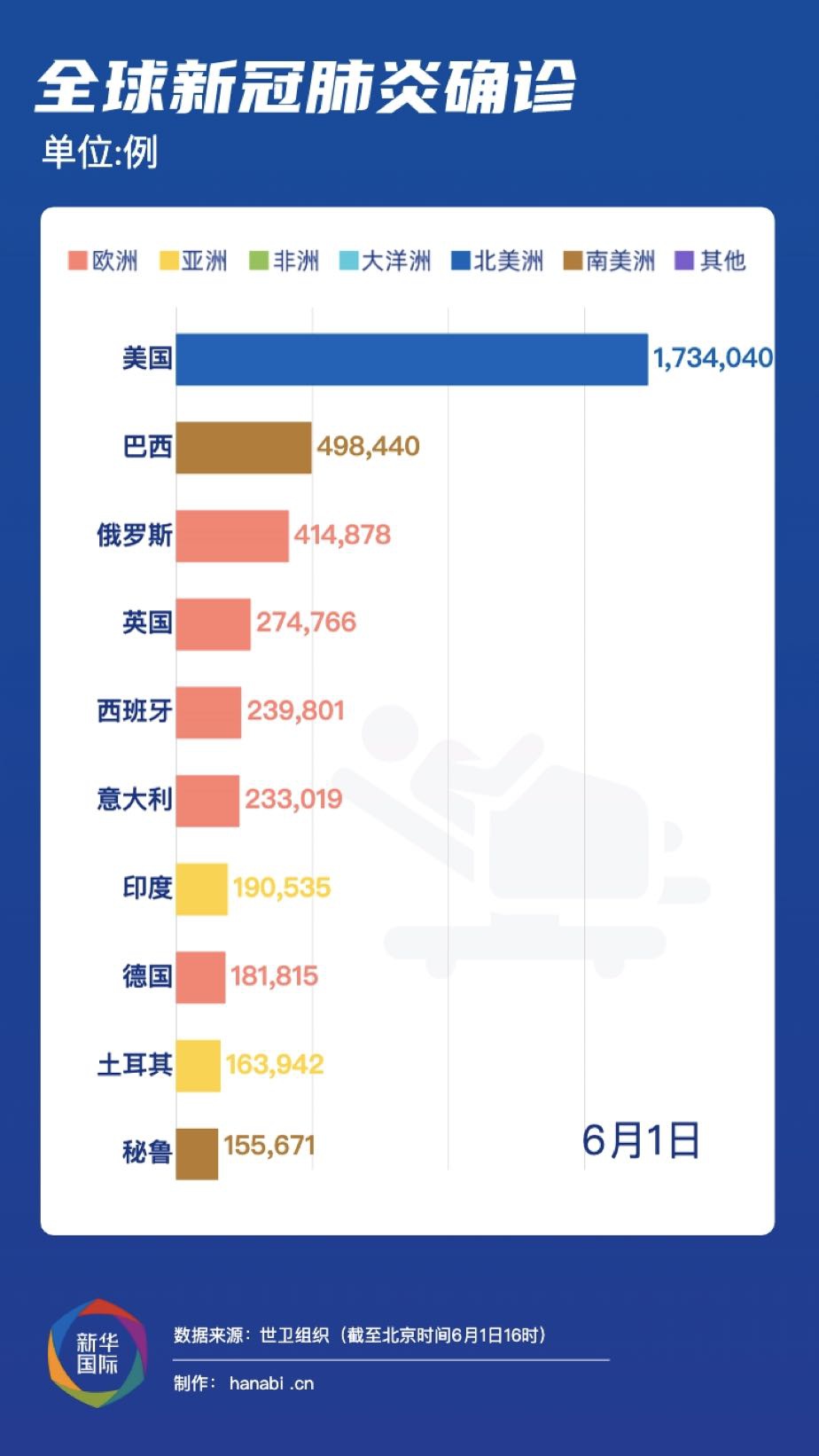 深训肺炎最新消息,深训肺炎最新消息，全面解析与应对策略