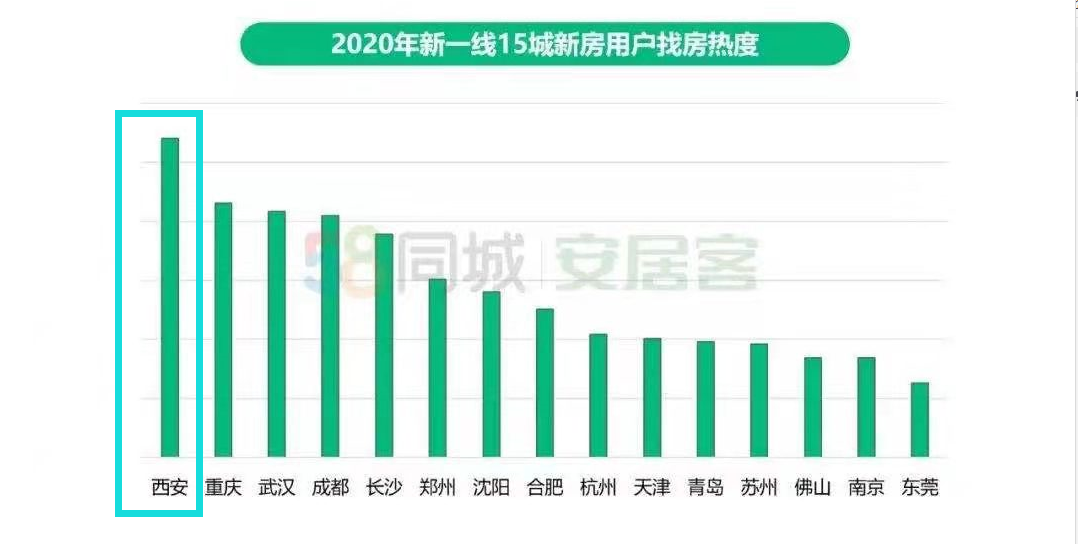 西安回徐州最新政策,西安回徐州最新政策解读与影响分析