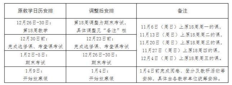 高校放假时间最新消息,关于高校放假时间最新消息的全面解读