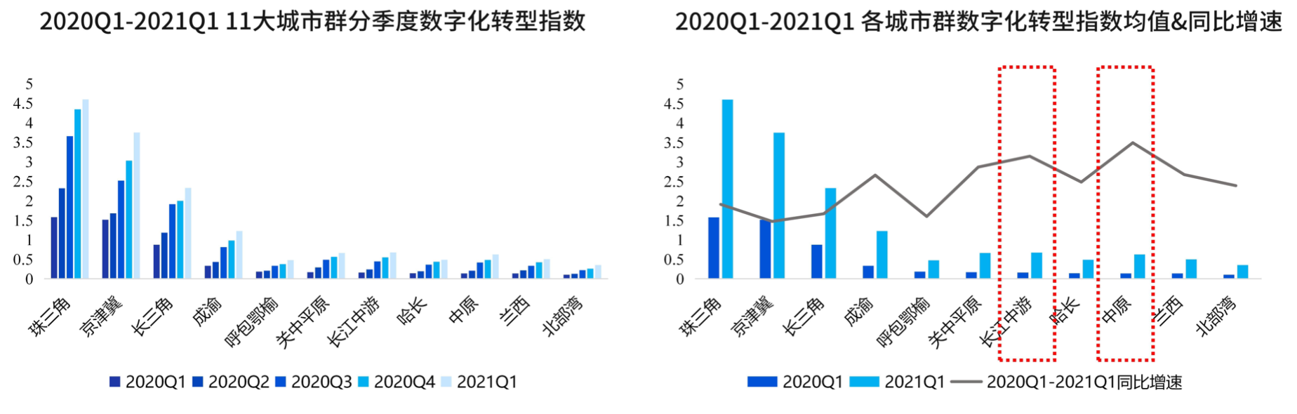 徐徐 第7页