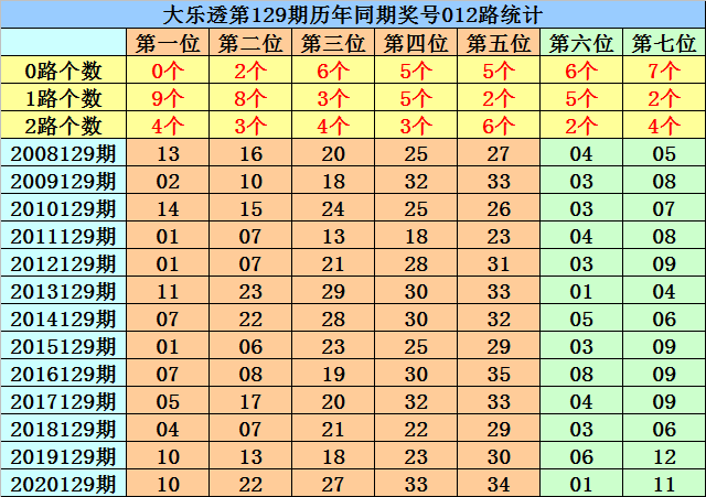 澳门一码一肖100准吗,澳门一码一肖100准吗，探索彩票预测的真相与可能性