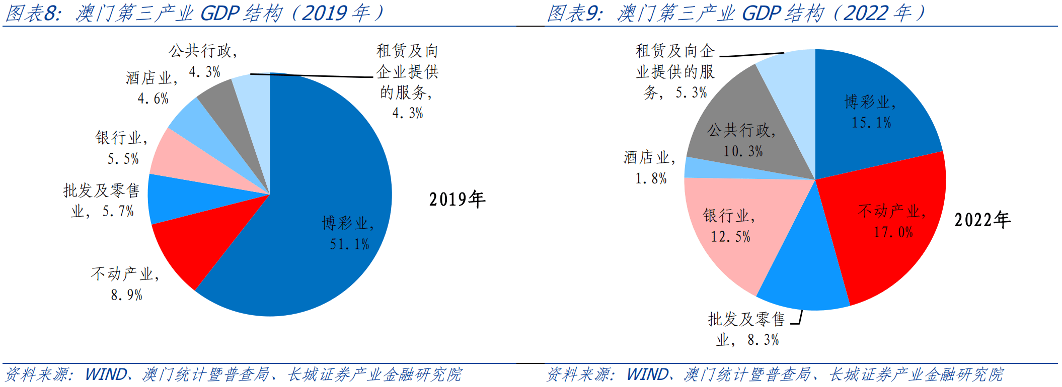 澳门正版资料全年免费公开精准资料一,澳门正版资料与犯罪问题探讨，免费公开精准资料的双刃剑效应