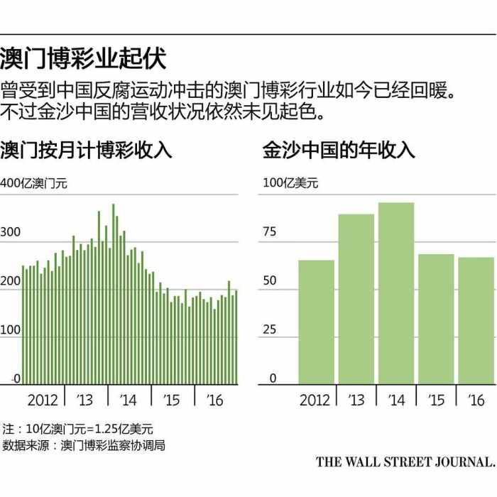 拳打脚踢 第7页