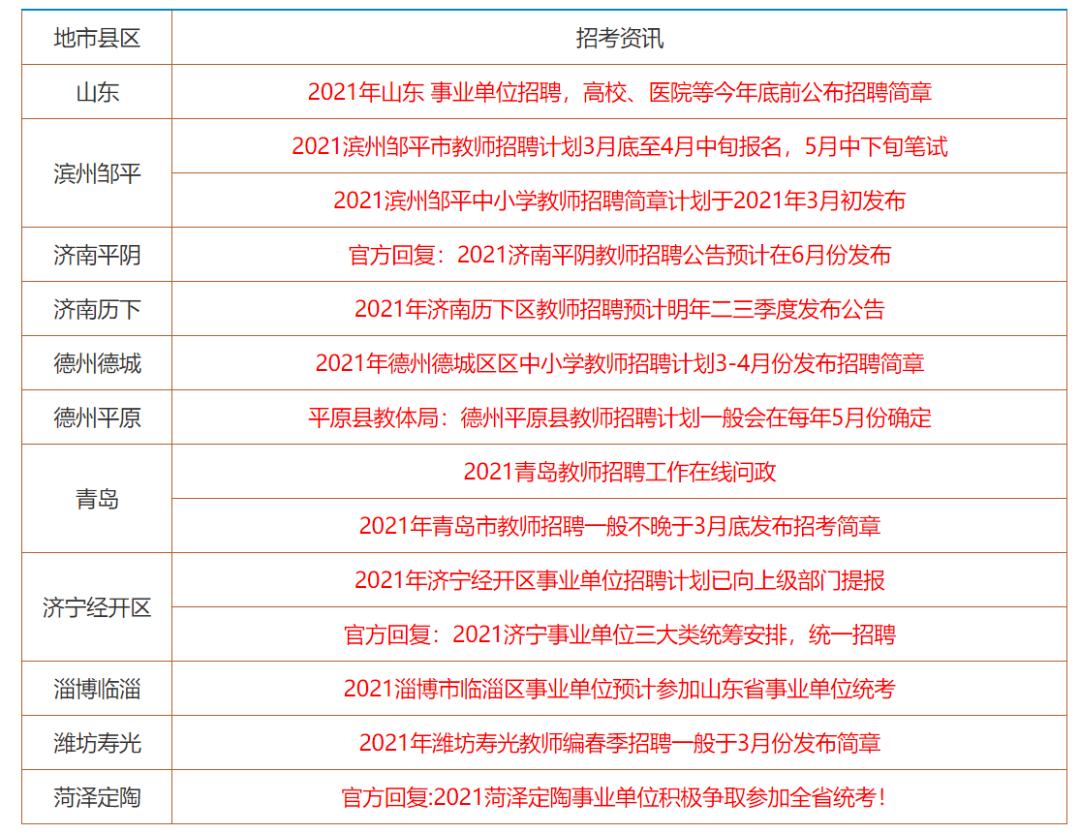 2024香港正版资料免费大全精准,探索香港，2024年正版资料免费大全精准指南