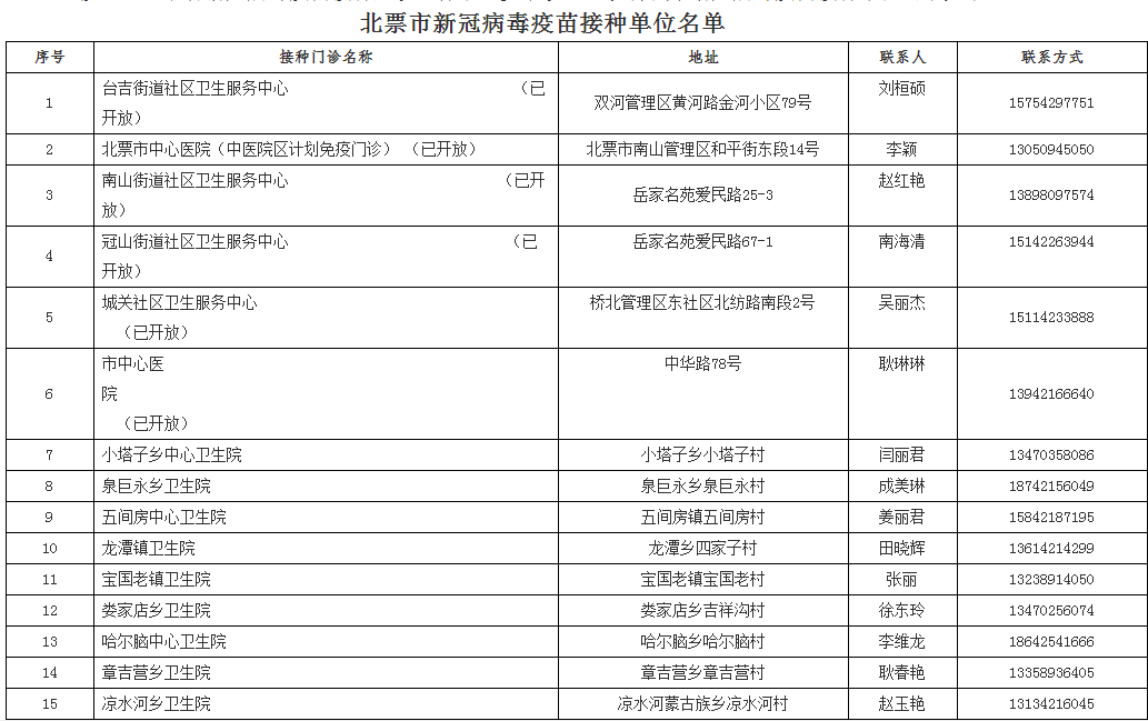 尖嘴猴腮 第9页