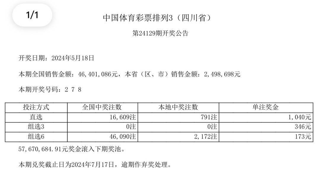 2024澳门六今晚开奖结果,澳门彩票的开奖结果，探索与解读