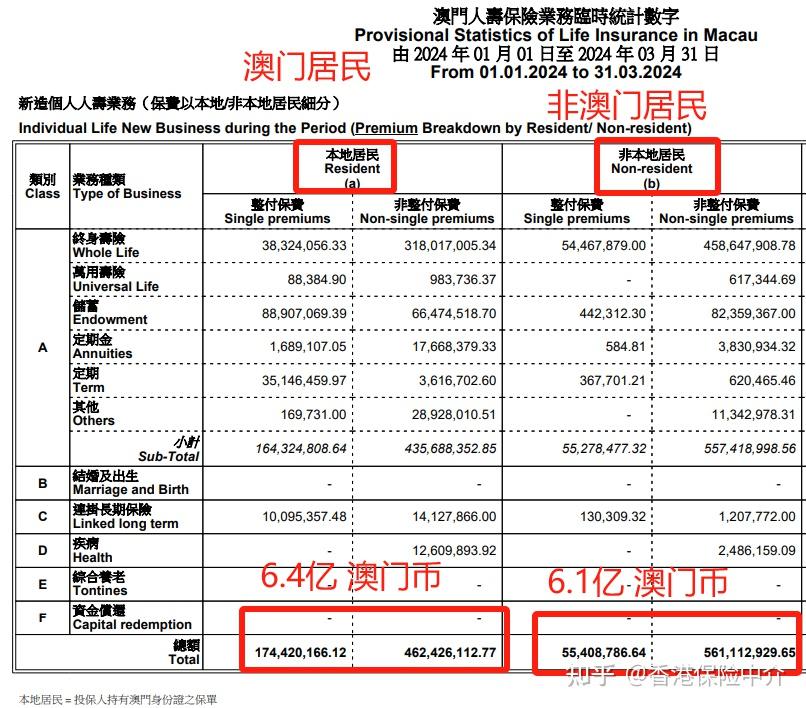 澳门彩民网资料,澳门彩民网资料与违法犯罪问题