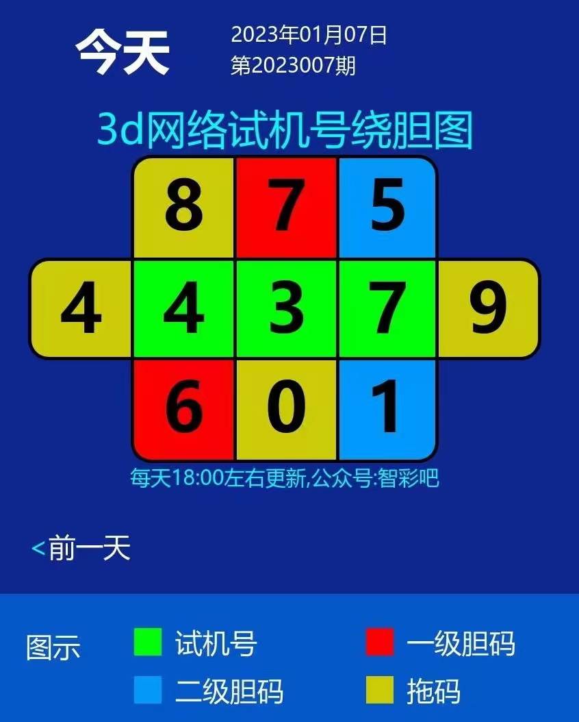 管家婆的资料一肖中特46期,管家婆的资料一肖中特46期，深度解析与预测