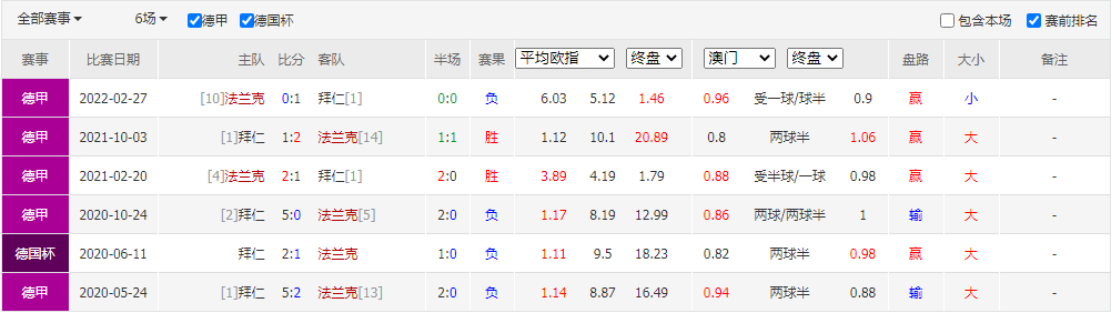 2024年澳门今晚开什么吗,澳门今晚彩票开奖预测与理性购彩心态（2024年澳门今晚开什么）