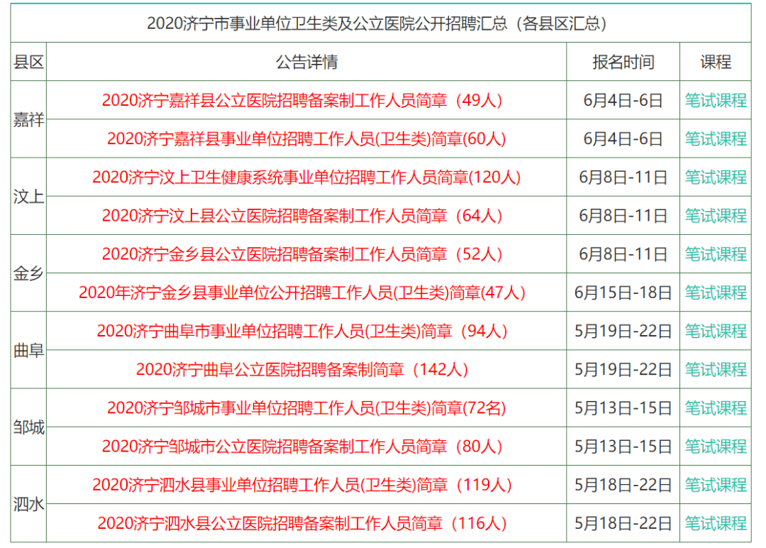 售前咨询 第286页