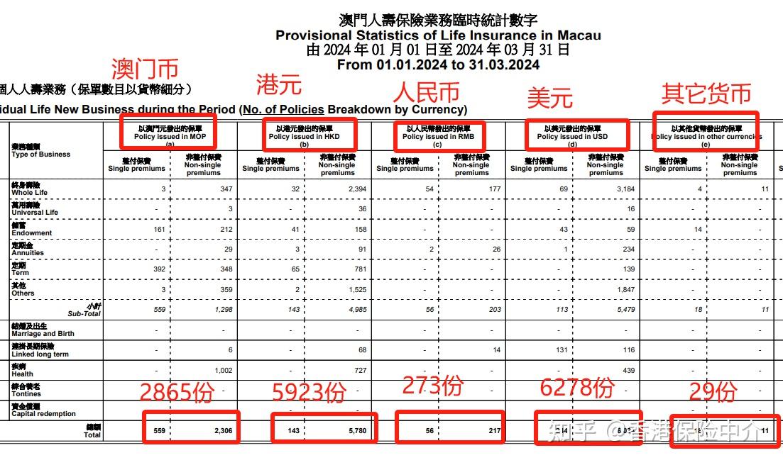 售前咨询 第282页