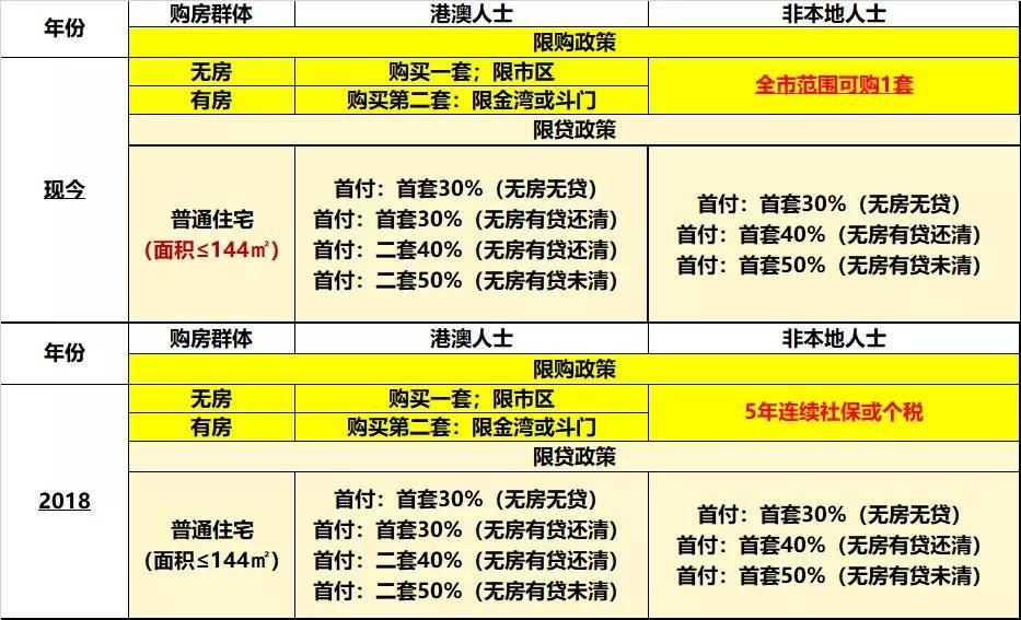 尖嘴猴腮 第7页