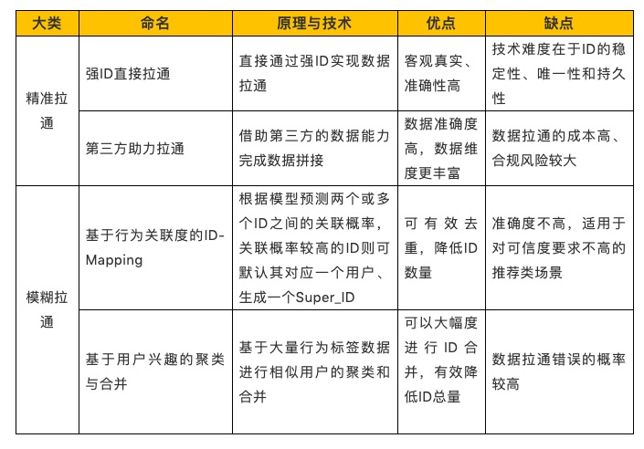 快马加鞭 第5页