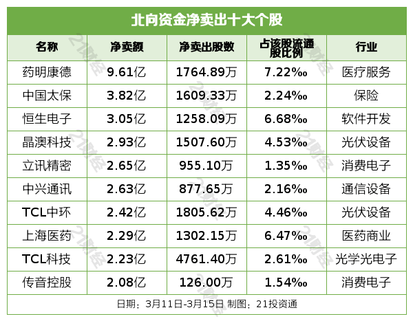 一马平川 第6页