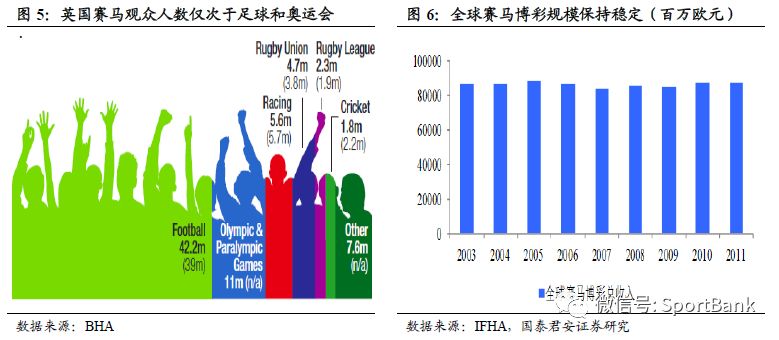 售前咨询 第256页