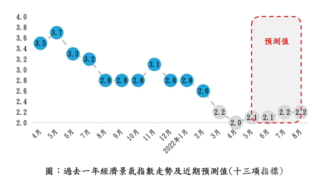 金鸡独立 第4页