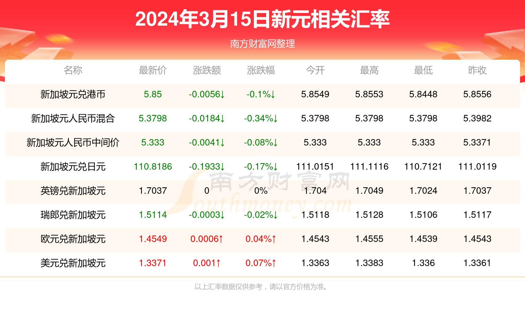 2024香港正版资料免费看,探索香港资讯，2024年正版资料的免费观看之道