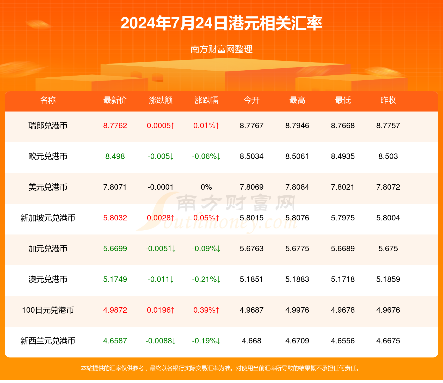 新澳2024年精准资料期期,新澳2024年精准资料期期，探索未来彩票世界的奥秘与机遇