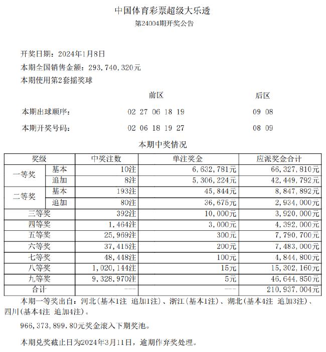 新澳好彩免费资料查询302期,新澳好彩免费资料查询第302期详解