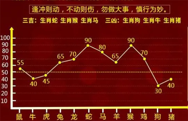 2024年12月 第31页