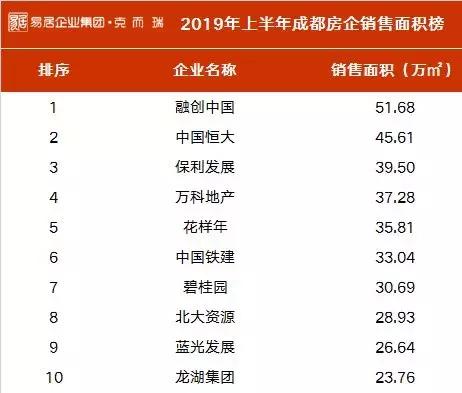 2025年1月 第1007页