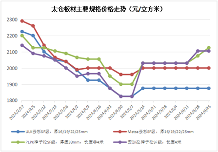 626969澳彩资料2024年,探索未来，关于澳彩资料与626969的预测分析（针对2024年）