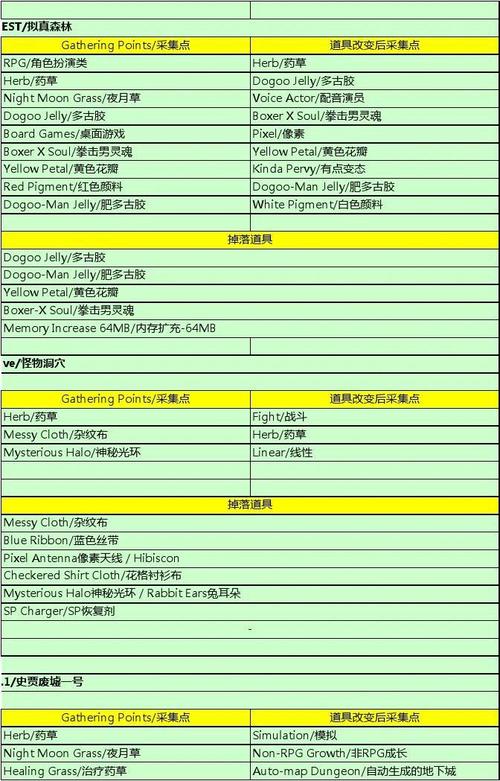 正版资料全年资料查询,正版资料全年资料查询，一站式解决方案的重要性与价值