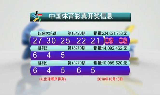 新澳门开奖结果+开奖号码,澳门新开奖结果及开奖号码分析