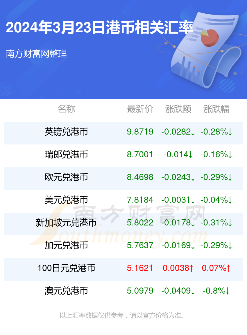 2025年1月3日 第47页