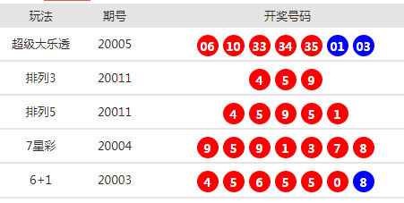 新澳天天开奖资料大全最新,关于新澳天天开奖资料大全最新的探讨——警惕背后的违法犯罪风险