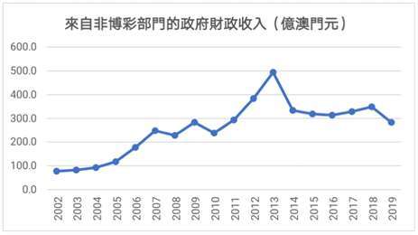 新澳门资料大全正版资料2024年免费下载,关于新澳门资料大全正版资料2024年免费下载的探讨