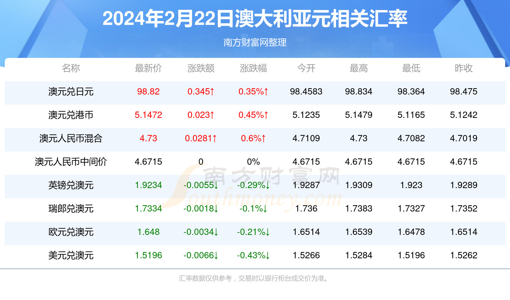 2025年1月4日 第6页