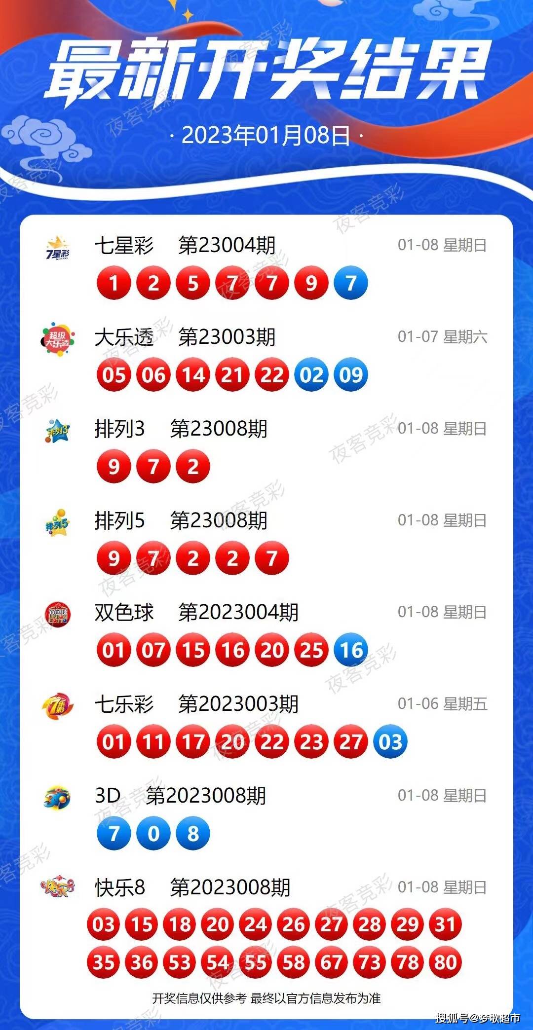 新澳今天最新资料2024,新澳最新资料2024概览与深度解读