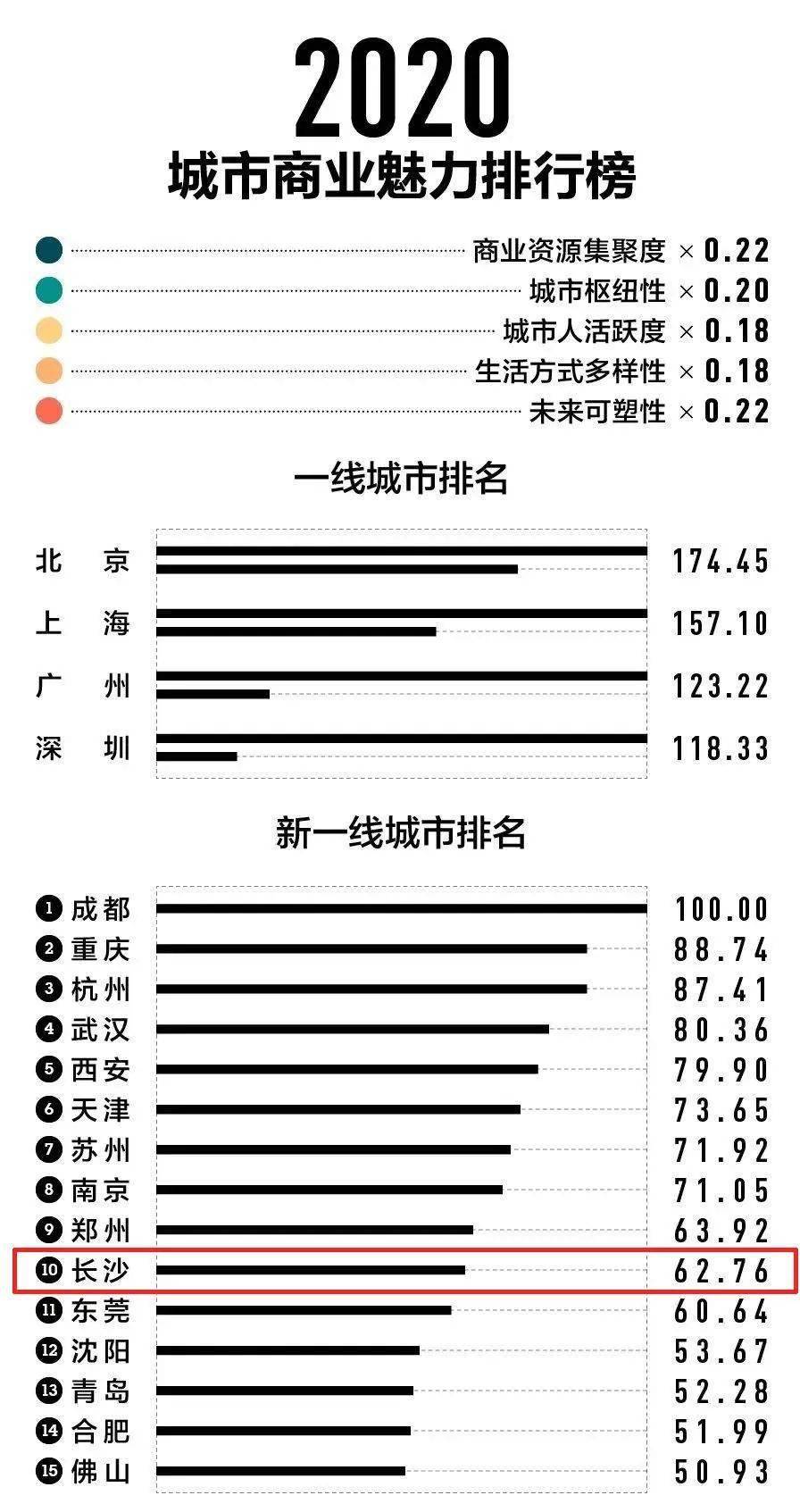 7777788888精准新传真,探索精准新传真，数字序列的魅力与未来展望