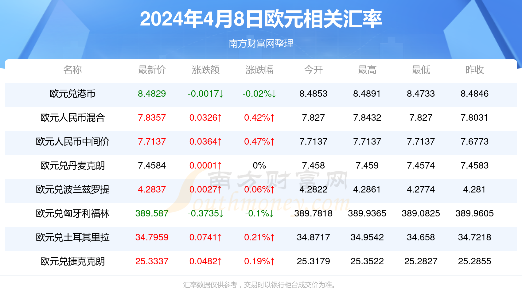 2025年1月7日 第21页