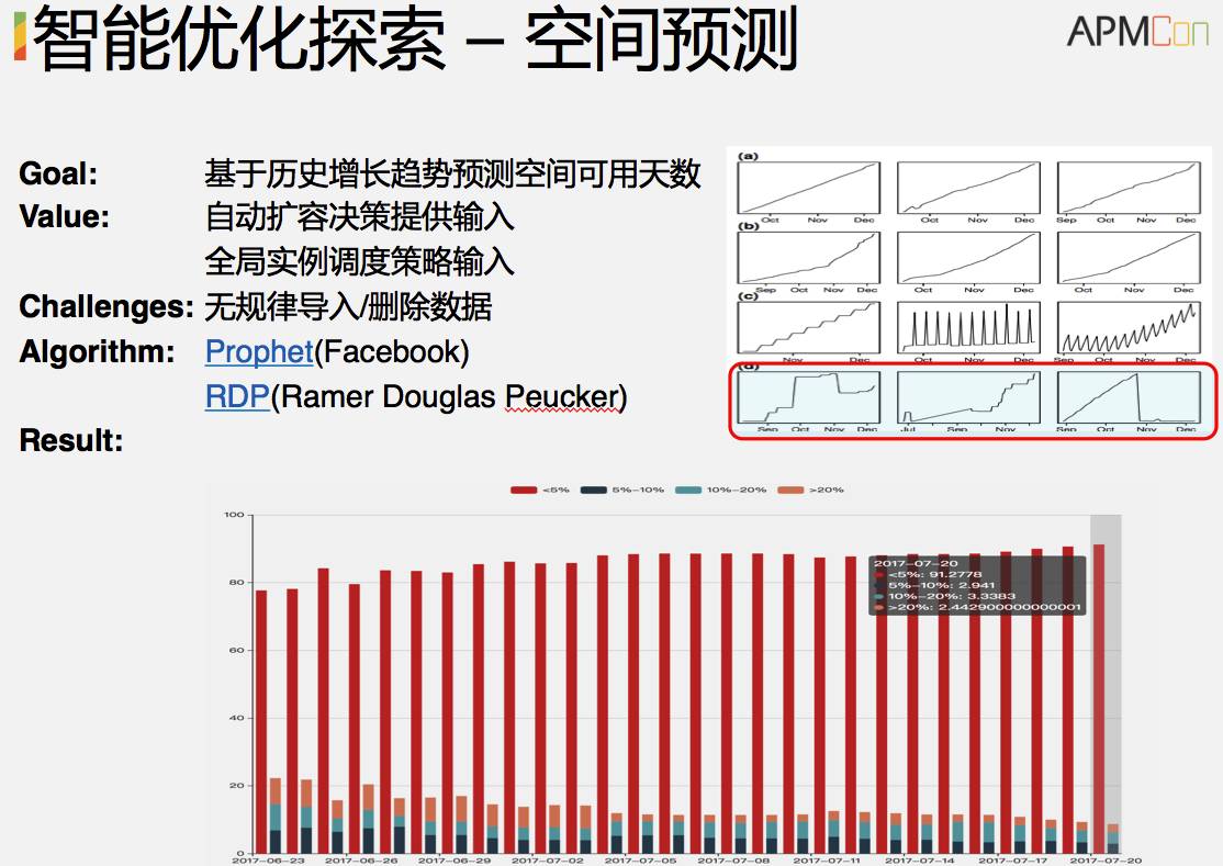 6合和彩开奖结果历史,探索6合和彩开奖结果历史，数据与趋势分析