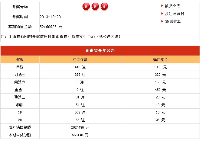 人流如潮 第3页